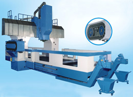 XH2316/3 Planner-type machining center